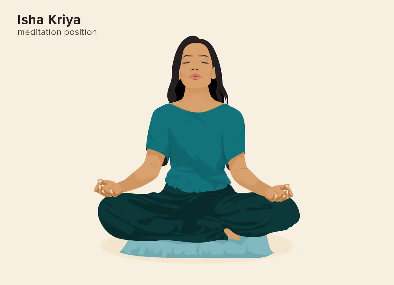 Transform Your Life: Discover the Benefits of Isha Kriya Meditation